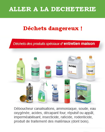 Faire ses produits ménagers soi-même